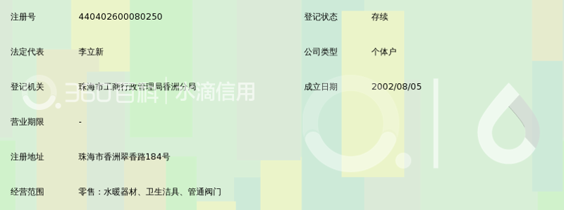 太原市晋源区昌宇经销部:行业动态的观察窗口